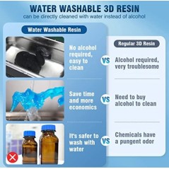 Résine lavable à l'eau water washable SUNLU