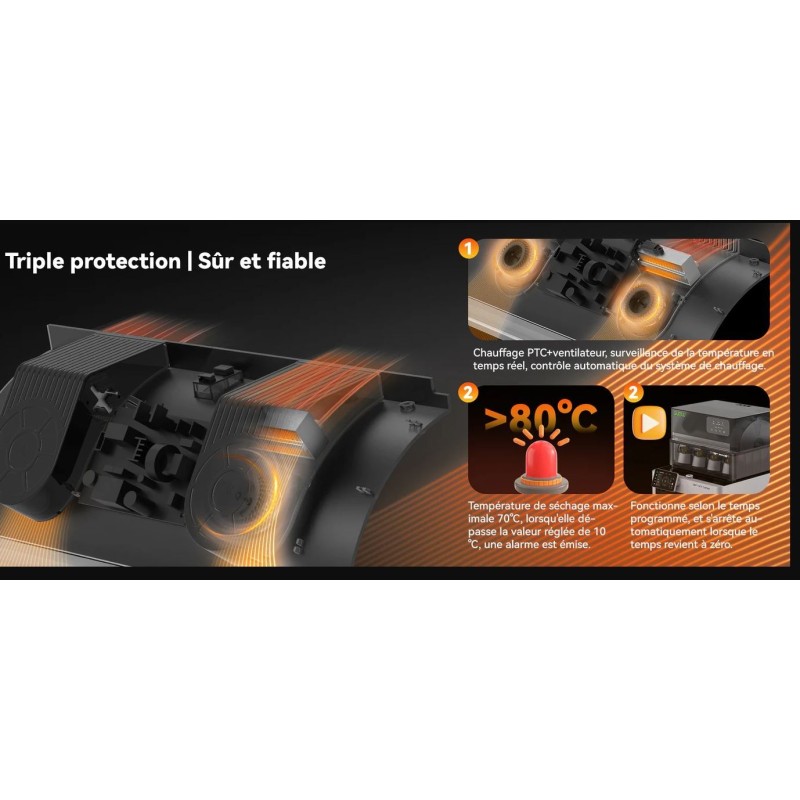 AMS HEATER SUNLU AMS HEATER SUNLU