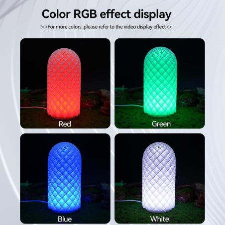 Kit Lampe LED RGB USB avec télécommande – Kit-001