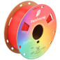 Panchroma™ CoPE-PLA Like Panchroma™ CoPE-PLA Like