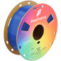 Panchroma™ CoPE-PLA Like Panchroma™ CoPE-PLA Like