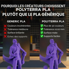 PolyTerra PLA+ Satin Polymaker | Filament PLA satiné