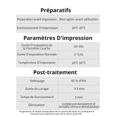 Résine clear Anycubic Standard transparente – 1 kg