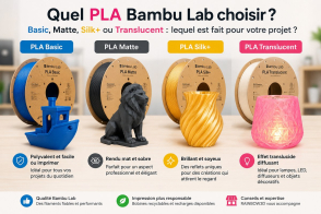 PLA Basic, PLA Matte, PLA Silk+ ou PLA Translucent Bambu Lab : lequel choisir ?