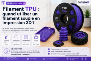 Filament TPU : quand utiliser un filament souple en impression 3D ?