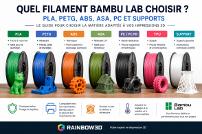 Quel filament Bambu Lab choisir ? PLA, PETG, ABS, ASA, PC et supports