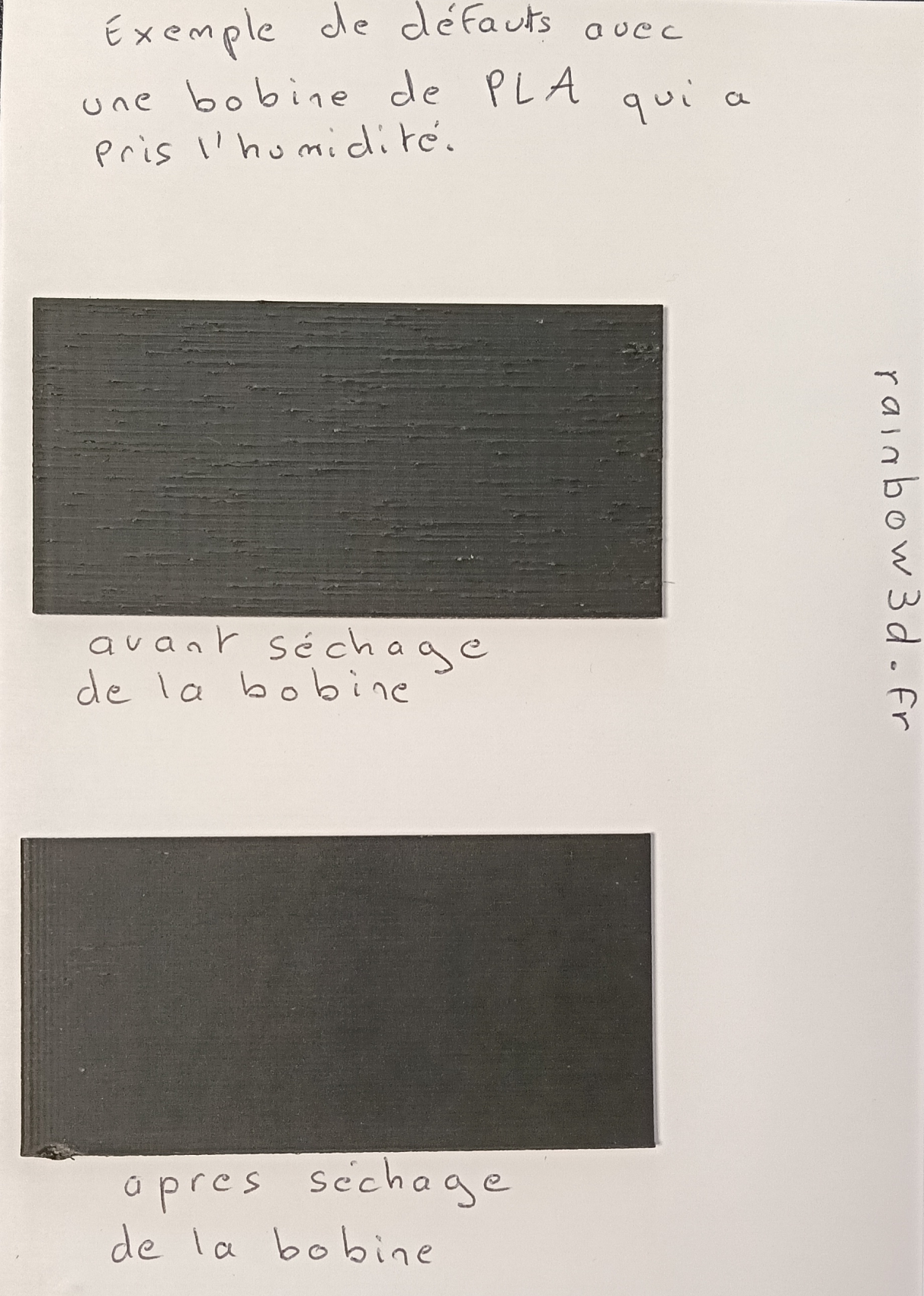 Faut-il sécher le PLA avant impression 3D ? Conseils pour éviter l’humidité et le stringing