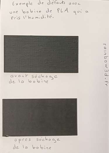 Faut-il sécher le PLA avant impression 3D ? Conseils pour éviter l’humidité et le stringing